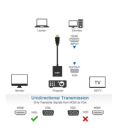 Adaptador Conversor Hdmi Vga Full Hd 1080p Laptop Tablet Pc - Imagen 3